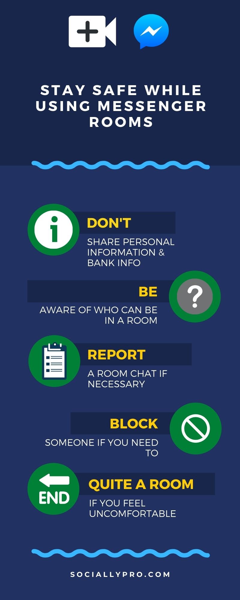 Infographic to Stay Safe While Using Messenger Rooms