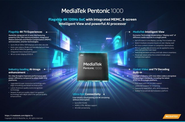 Jeu de puces Pentonic 1000 de MediaTek pour les téléviseurs 4K phares