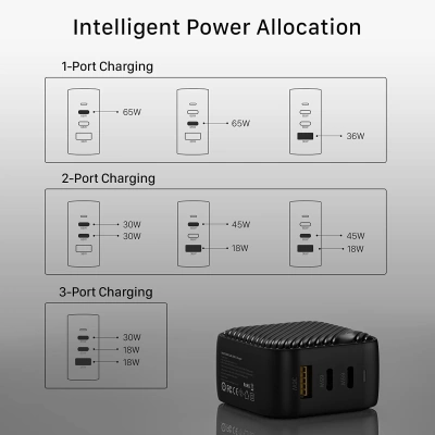 Chargeur INVZI USB C 65W GaN 3 ports, chargeur rapide PPS PD multiport
